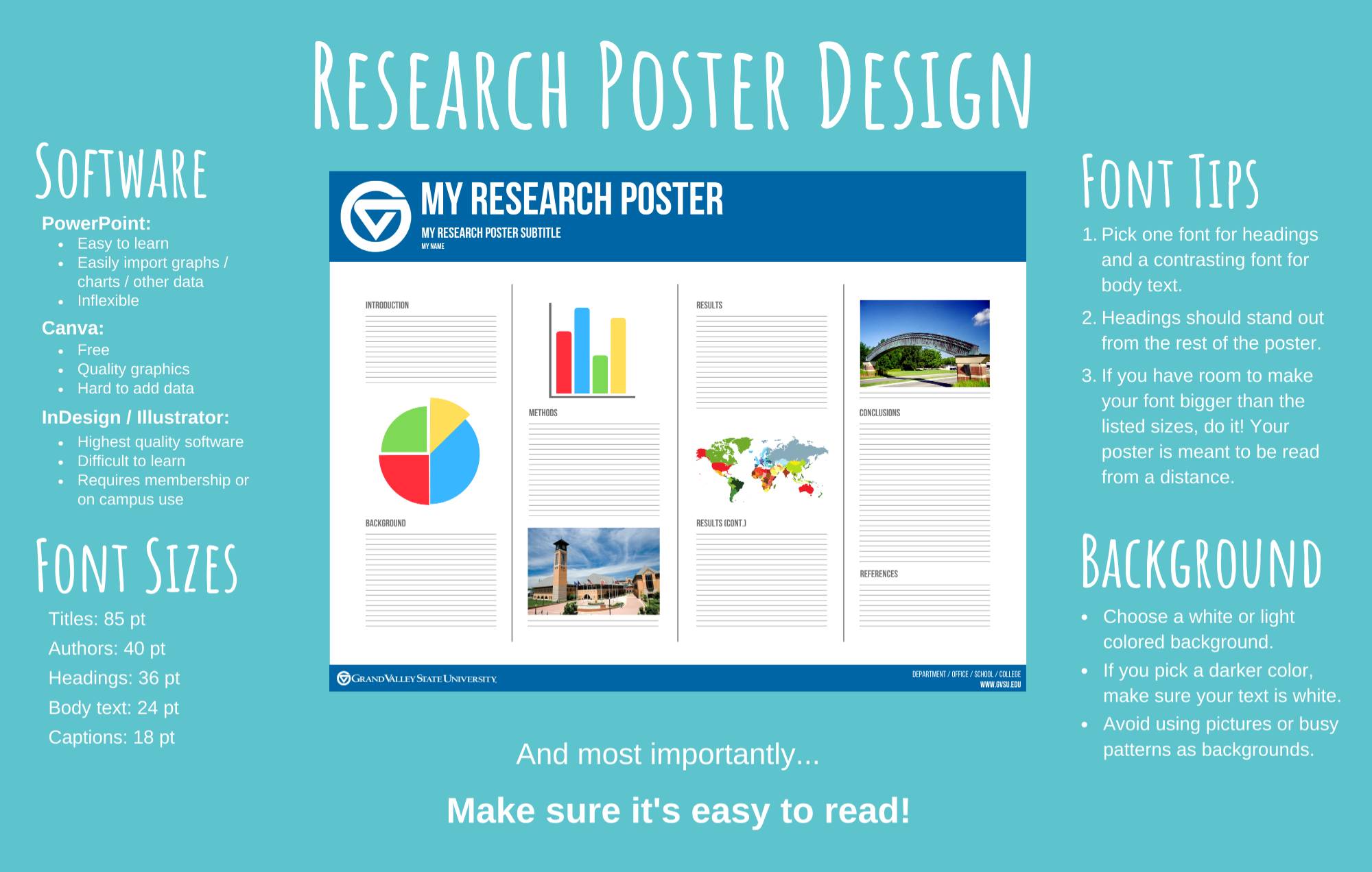 Research Poster Tips